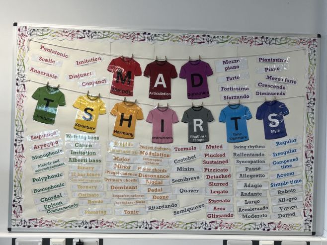 Mad T-shirts display (elements of music)