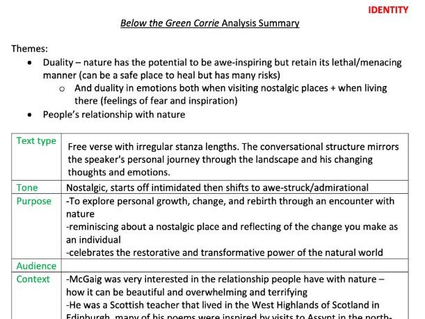Below the Green Corrie by Norman MacCaig Poem Analysis AQA English GCSE People and Places Anthology