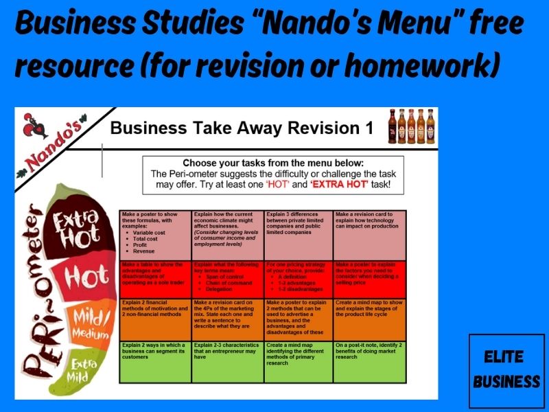 Business Studies “Nando’s Menu” Revision free resource