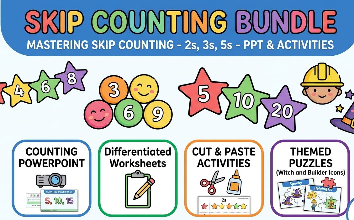 Mastering Skip Counting: Differentiated Bundle (2s, 3s, 4s, 5s)