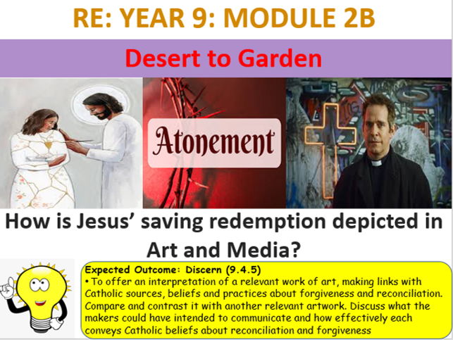 New Catholic Topics