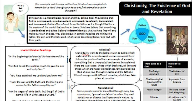 AQA New Spec: Christianity, the Existence of God, Miracles and Revelations Knowledge Organiser.