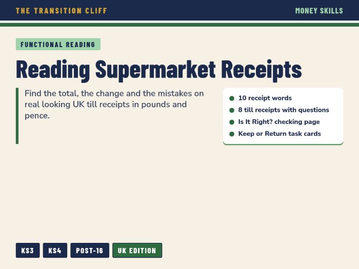 Reading Supermarket Receipts for SEND: Totals, Change and Spot the Mistake (UK, £ and p)