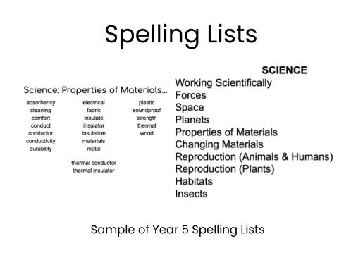 A4 Year 5 Science Spelling List - KS2 National Curriculum