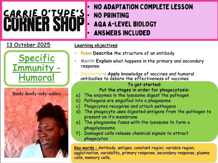 Specific Immunity - Humoral - AQA A-Level Biology