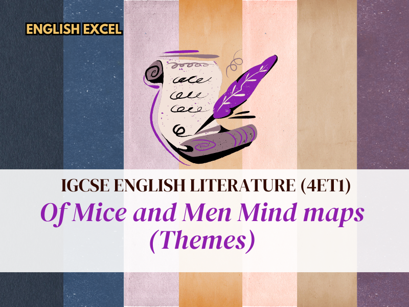 Of Mice and Men – Themes, Characters & Context Mind Maps (GCSE / IGCSE Revision)