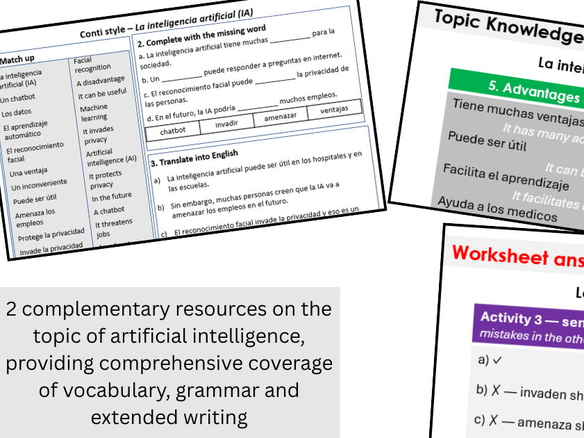 Artificial Intelligence in Spanish – Complete Topic Bundle (National 5 / GCSE)