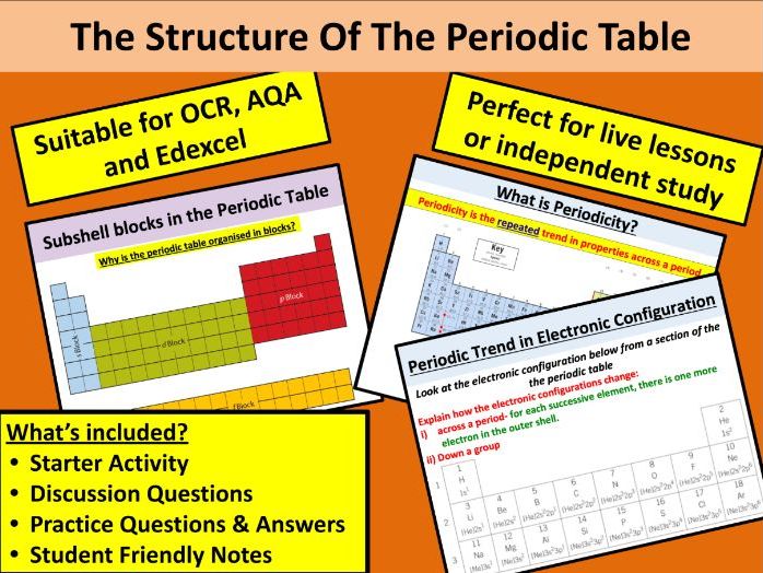 The Structure of The Periodic Table