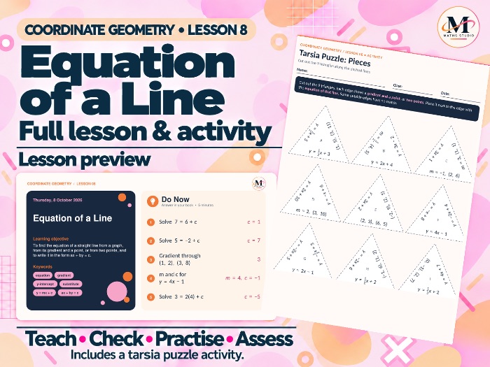 Equation of a Line | Lesson & Activity