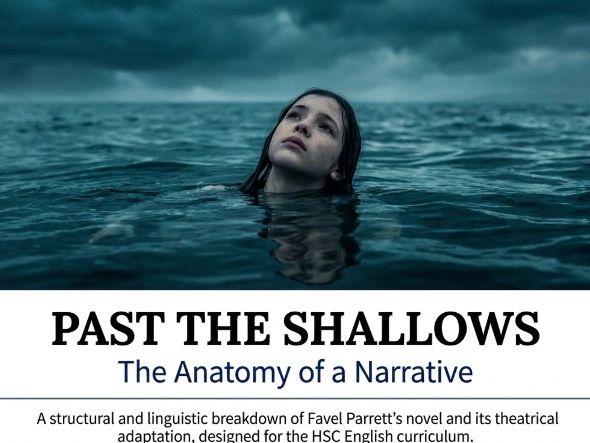 Past The Shallows Analysis Mini: Theme Character Language Senior