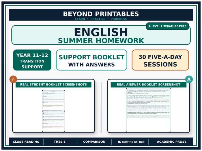 English Literature A Level Preparation Summer Homework Booklet Year 11–12 Transition – Support