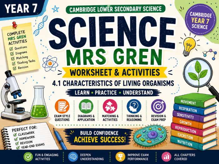 Year 7 - Science Cambridge / 4.1 Characteristics of living organisms