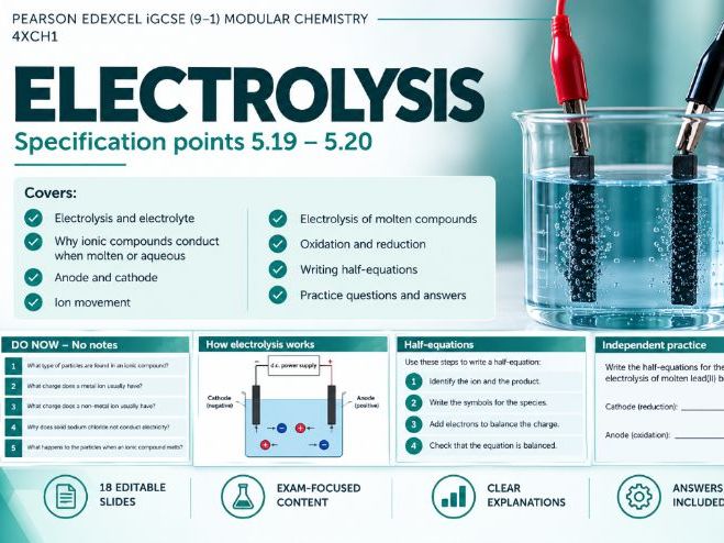 Pearson Edexcel iGCSE Chemistry 4XCH1 | Electrolysis & Half Equations | Complete Lesson