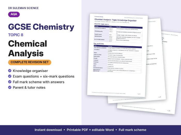 AQA GCSE Chemistry C8 Chemical Analysis Revision + Exam Questions