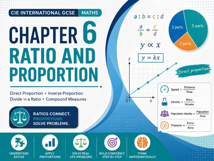 06 - Ratio and Proportion - CIE iGCSE Maths Resource Bundle