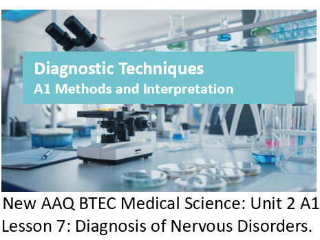 AAQ BTEC (level 3) Medical Science Unit 2 A- Diagnostic Techniques Lesson 7