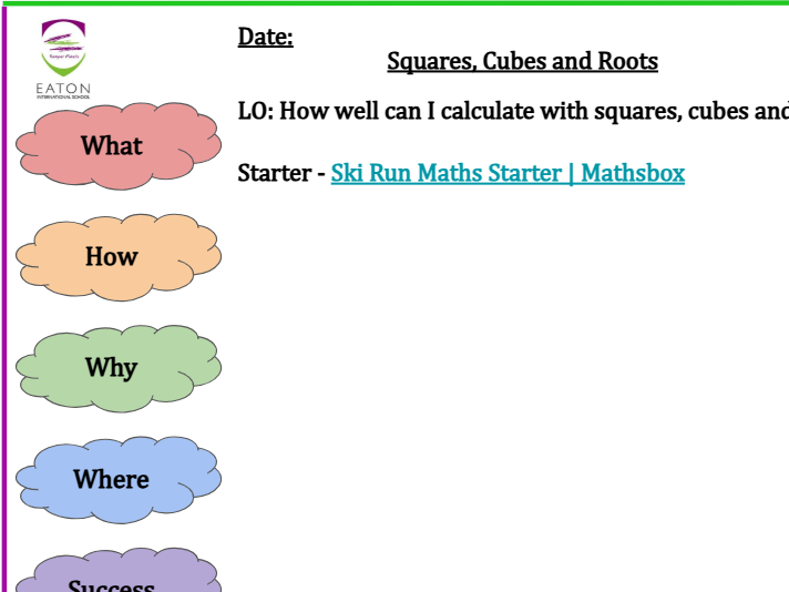 Squares, Cubes and Roots