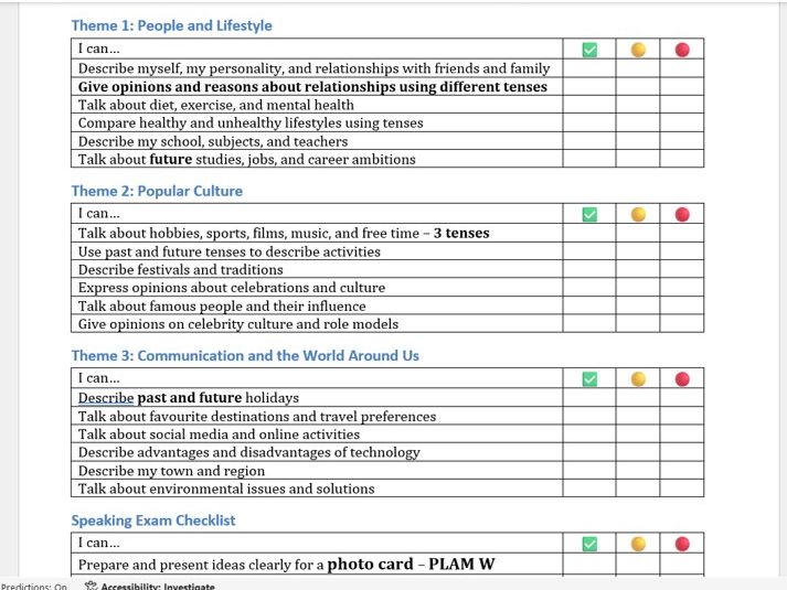 Languages AQA personal learning checklist