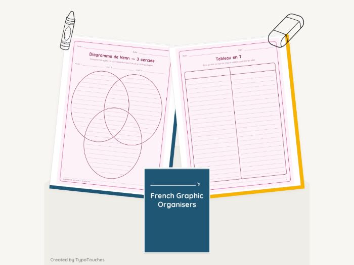 French Graphic Organisers | 8 pp