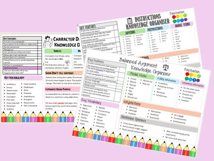 Knowledge Organiser Bundle KS2