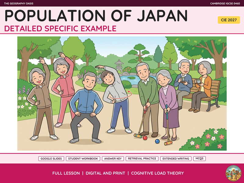Population of Japan Case Study | IGCSE Geography 0460 | Slides & Workbook