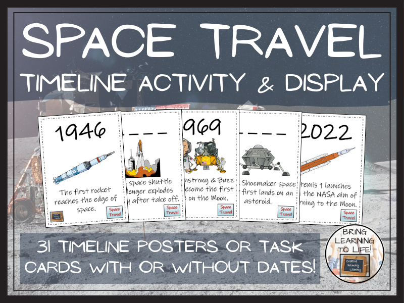 Space Travel Timeline Display Research and Sorting Activity