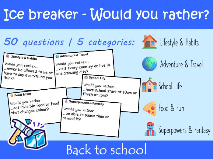 Would You Rather? KS2–KS4 Debate Pack (PDF + PPT)