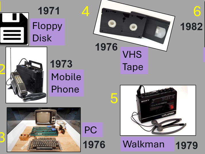 How Significant Was New Technology in the 1970s and 80s? | KS3 History Lesson