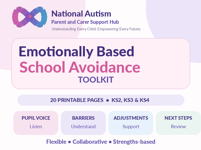 EBSA School Avoidance Toolkit | KS2 KS3 & KS4