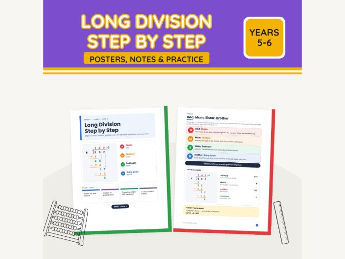 Long Division Step by Step: Posters & Notes