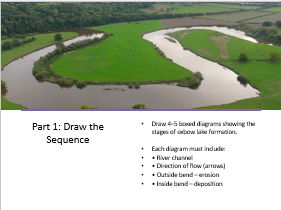 KS3  River Landforms: Oxbow Lakes, Levee, Estuary and Deltas