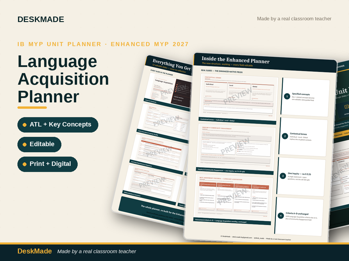 Language Acquisition Unit Planner | Enhanced MYP 2027 | IB MYP