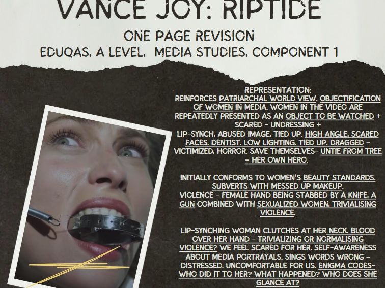 Eduqas, Media Studies, Beyonce Formation (One Page Revision)