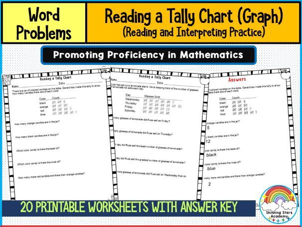 Reading and Interpreting Tally Chart or Graph Practice | Word Problems Worksheets