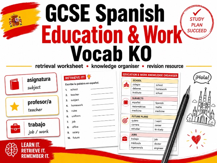 AQA GCSE Spanish Education and Work Vocabulary Knowledge Organiser / Retrieval Resource