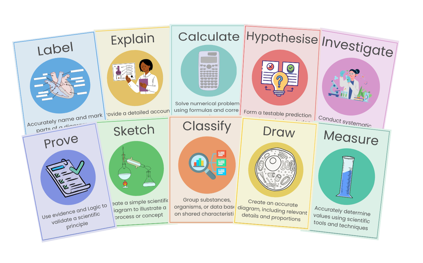 MYP Science Command Terms Posters Teaching Resources