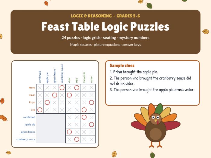 Thanksgiving Logic Puzzles | Logic Grids, Seating, Magic Squares | Math Enrichment | Grades 5-6