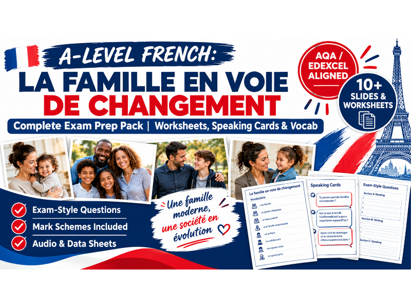A-Level French: La Famille en Voie de Changement | Complete Lesson Pack & Worksheets (AQA/Edexcel)
