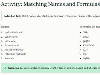 AS Level Chemistry - Unit 7.2 Brønsted–Lowry theory of acids and bases