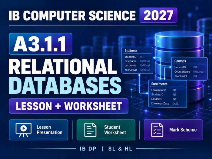 IB Computer Science 2027 – A3.1.1 Relational Databases – Lesson & Worksheet