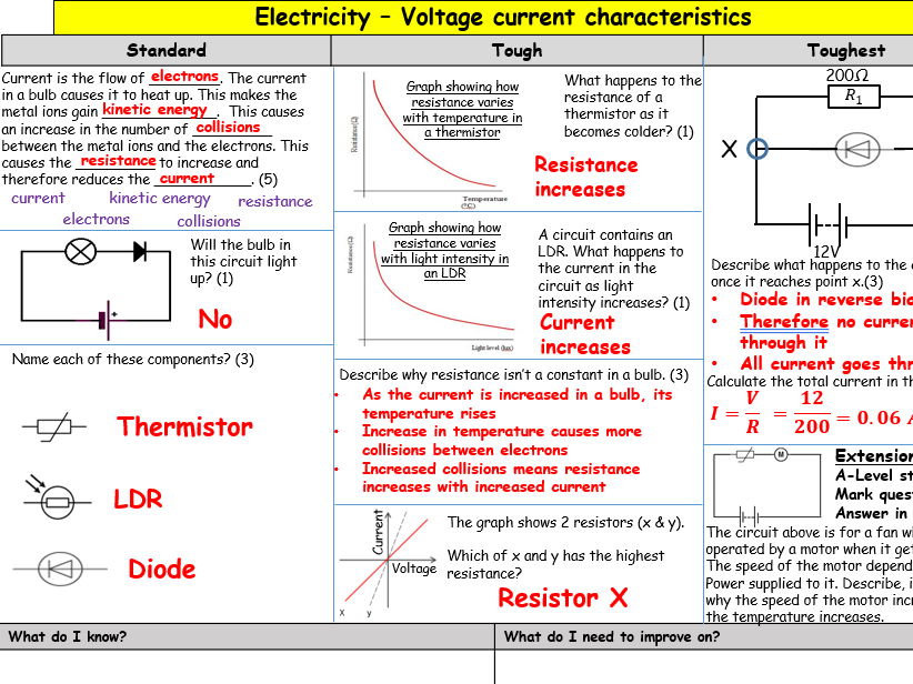 Non ohmic conductors for IGCSE Physics 0625 CIE Unit 4