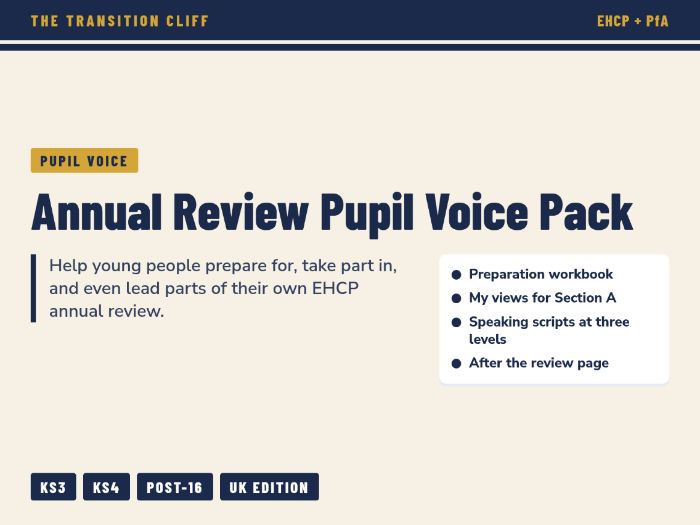 EHCP Annual Review Pupil Voice Pack: Year 9 Plus Preparation, Scripts + Feedback Forms