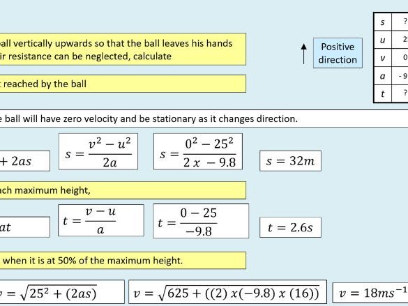A level Physics (7.6) More Calculations on motion along a straight line Kinematics - (On the move)