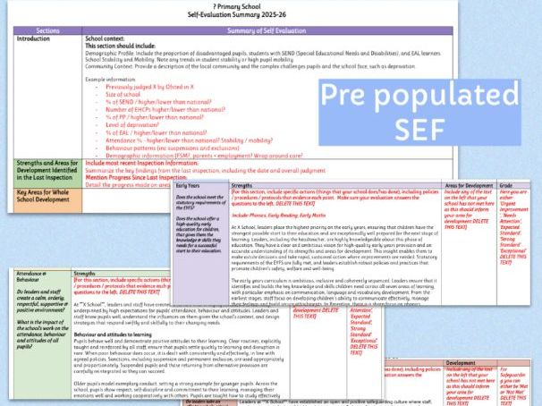 School SEF (Self Evaluation) in line with NEW Oftsed 2025 Framework (Primary)