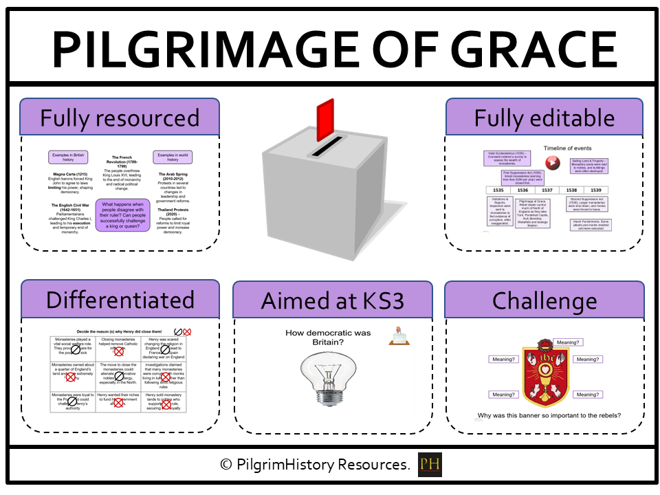 KS3 Power & the People: Pilgrimage of Grace - Tudor Rebellion Against Henry VIII