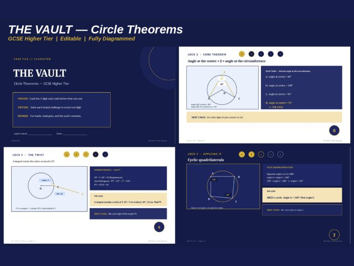 THE VAULT: Circle Theorems — GCSE Higher Tier Escape-Room Lesson