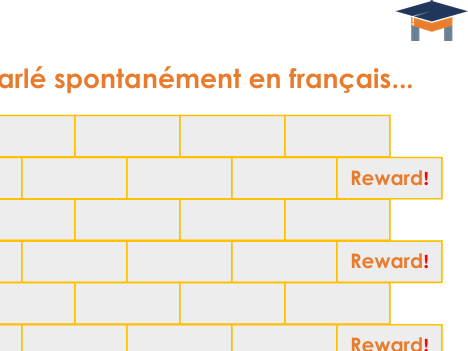 French - Spontaneous speaking wall