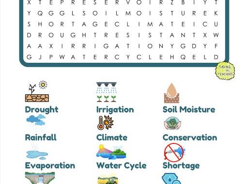 Drought Word Search | Weather & Climate Vocabulary Activity