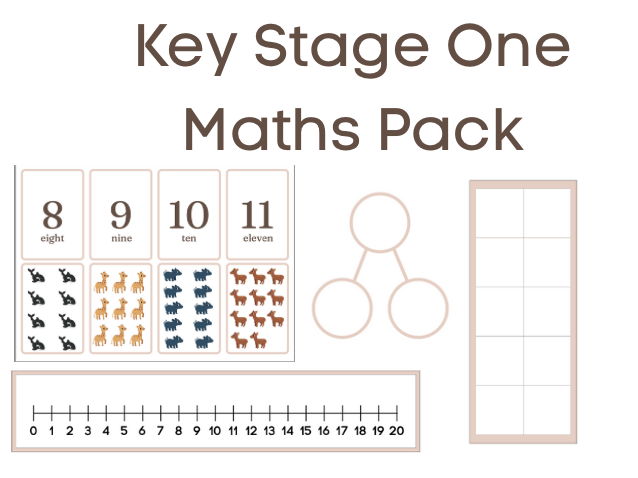 Early Years & KS1 Maths Resource Pack – Number Recognition, Counting & Number Bonds