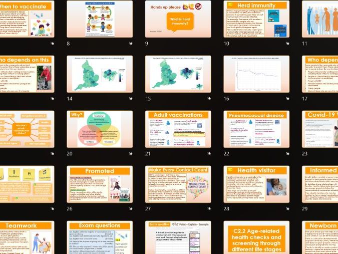 AAQ BTEC Health & Social Care Unit 1 HLD C2.1 C.22 Vaccination & health checks